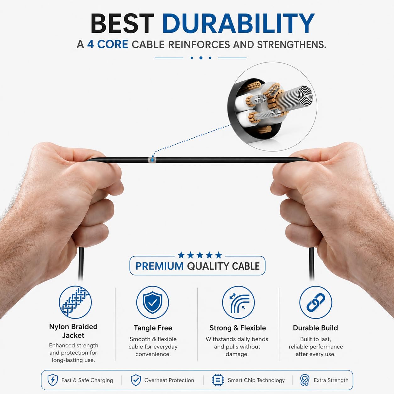 KOTSUN 12W 2.4 Amp Mobile Charger with USB to V8 Cable, Fast Charging Support, Compatible with Most Android Devices, Durable Design, Easy to use, Perfect for Home, Office, and Travel.” (KOTSUN-MI-01) - Image 5