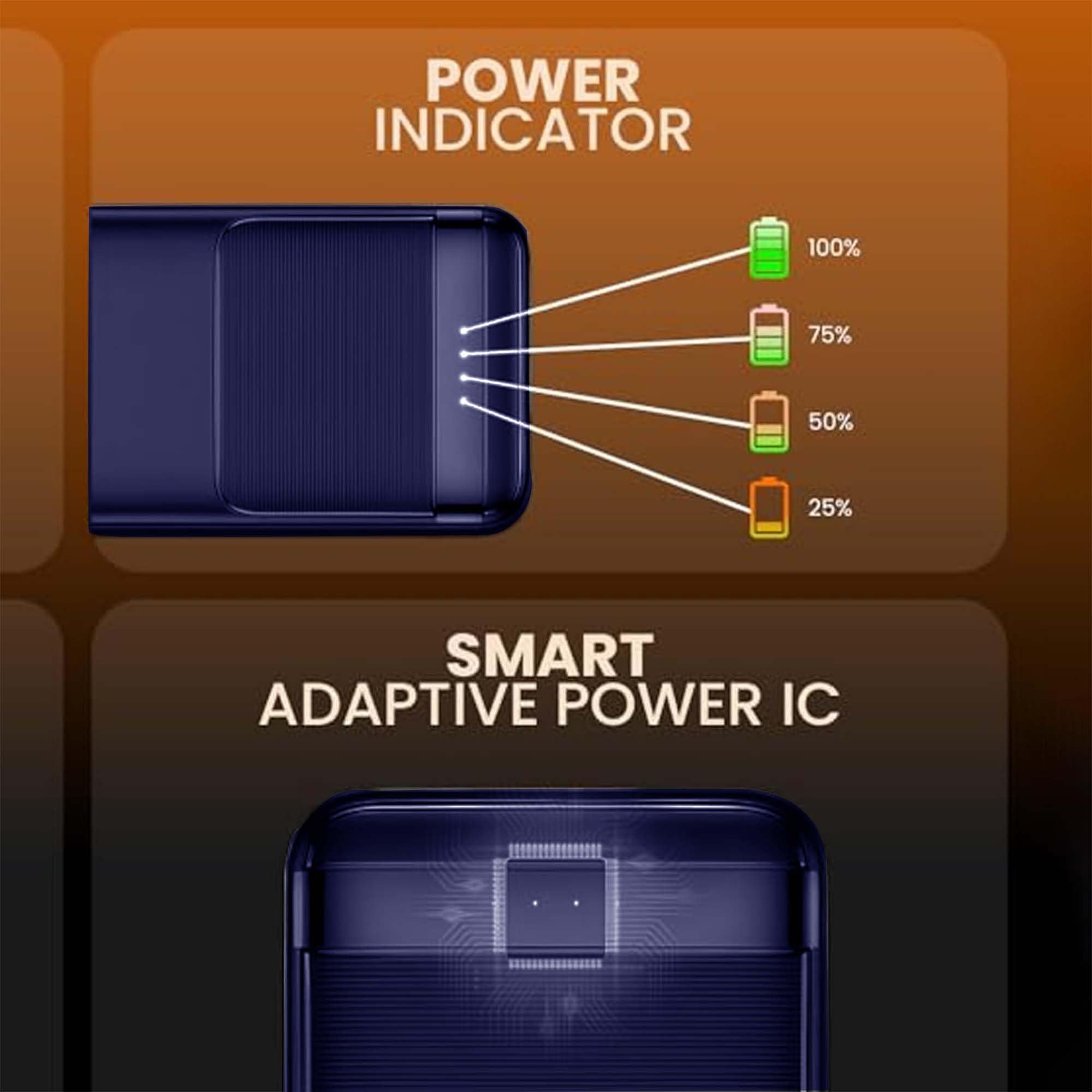 Legend Champ Power Bank 20000mAh, 22.5W Fast Charging with Power Delivery & Quick Charge, Triple Output, USB Type-C Input & Output, BIS Certified, Made in India (Blue) - Image 5
