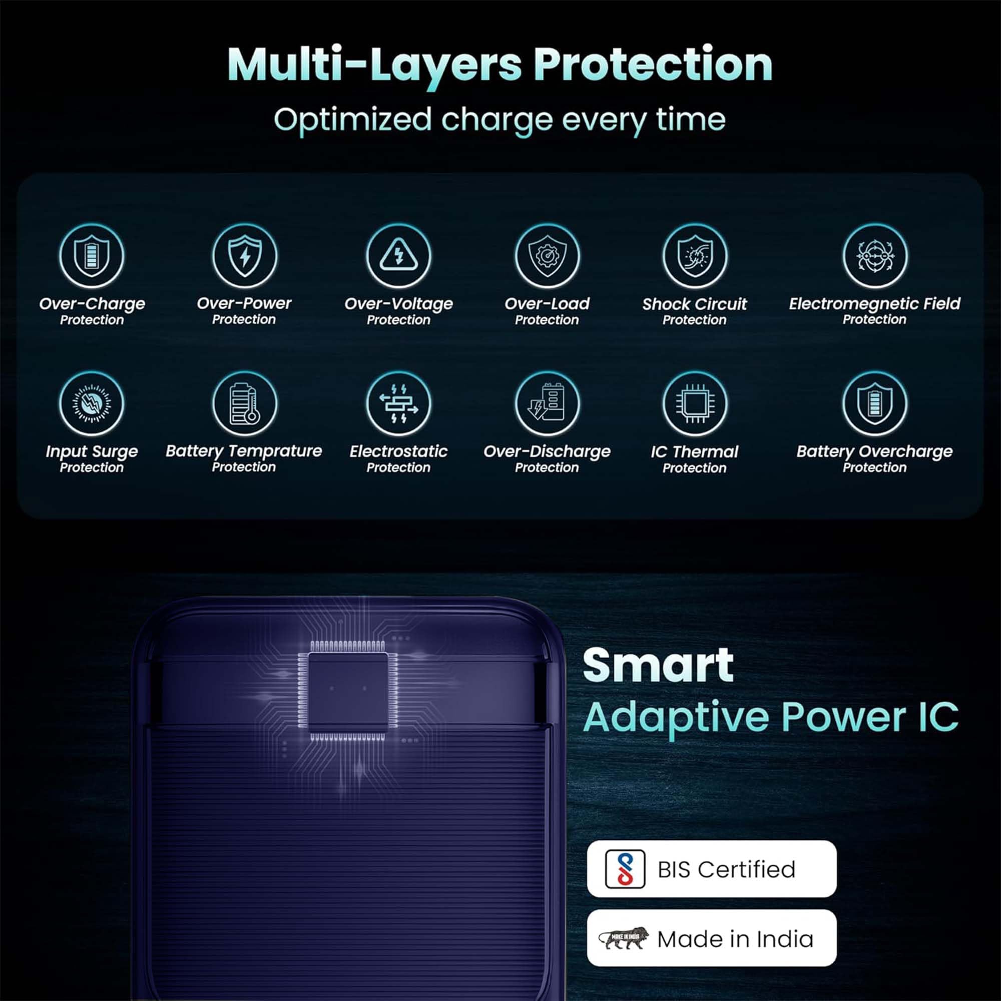 Legend Champ Power Bank 20000mAh, 22.5W Fast Charging with Power Delivery & Quick Charge, Triple Output, USB Type-C Input & Output, BIS Certified, Made in India (Blue) - Image 7
