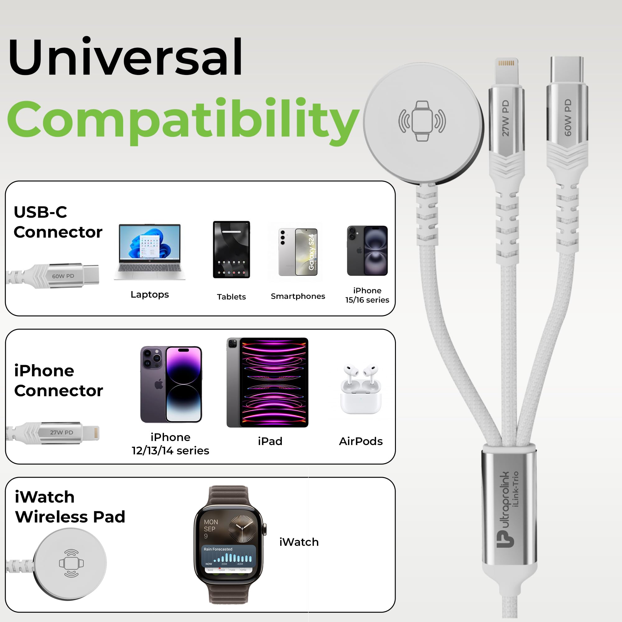 3 in1 Fast charging multi cable| Type C to C PD 60W Cable, 27W iPhone Connector & 2.5W iWatch Wireless Charger| For Macbooks, Laptops,iPhones, Samsung & all Type C Devices |1.5m - Image 6