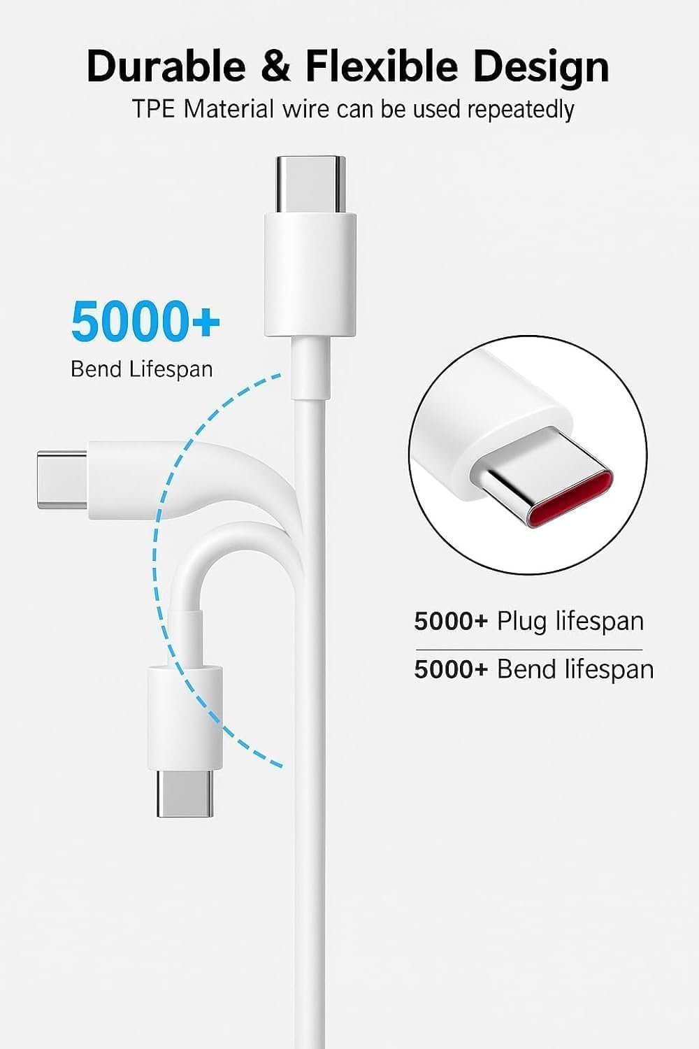 Mi USB to Type C 33W Hypercharge Cable, 3A Fast Charging Cable with Up to 480 Mbps High-Speed Data Transfer & Sync Cord Compatible With Smartphones and Devices, White (1 Meter) - Image 4