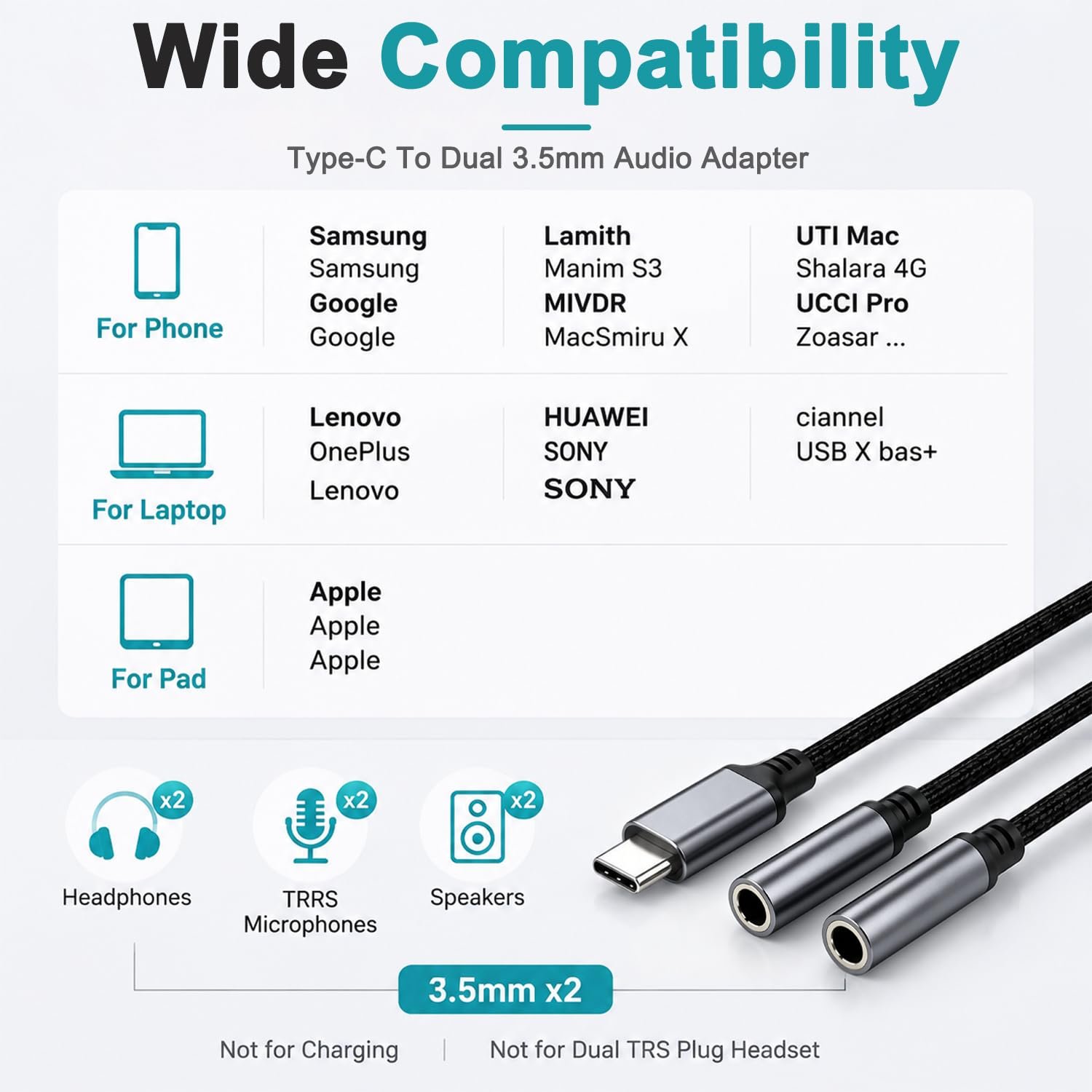 0.5M Type C to Dual 3.5mm Headphone Splitter with High Res DAC Chip - Image 3