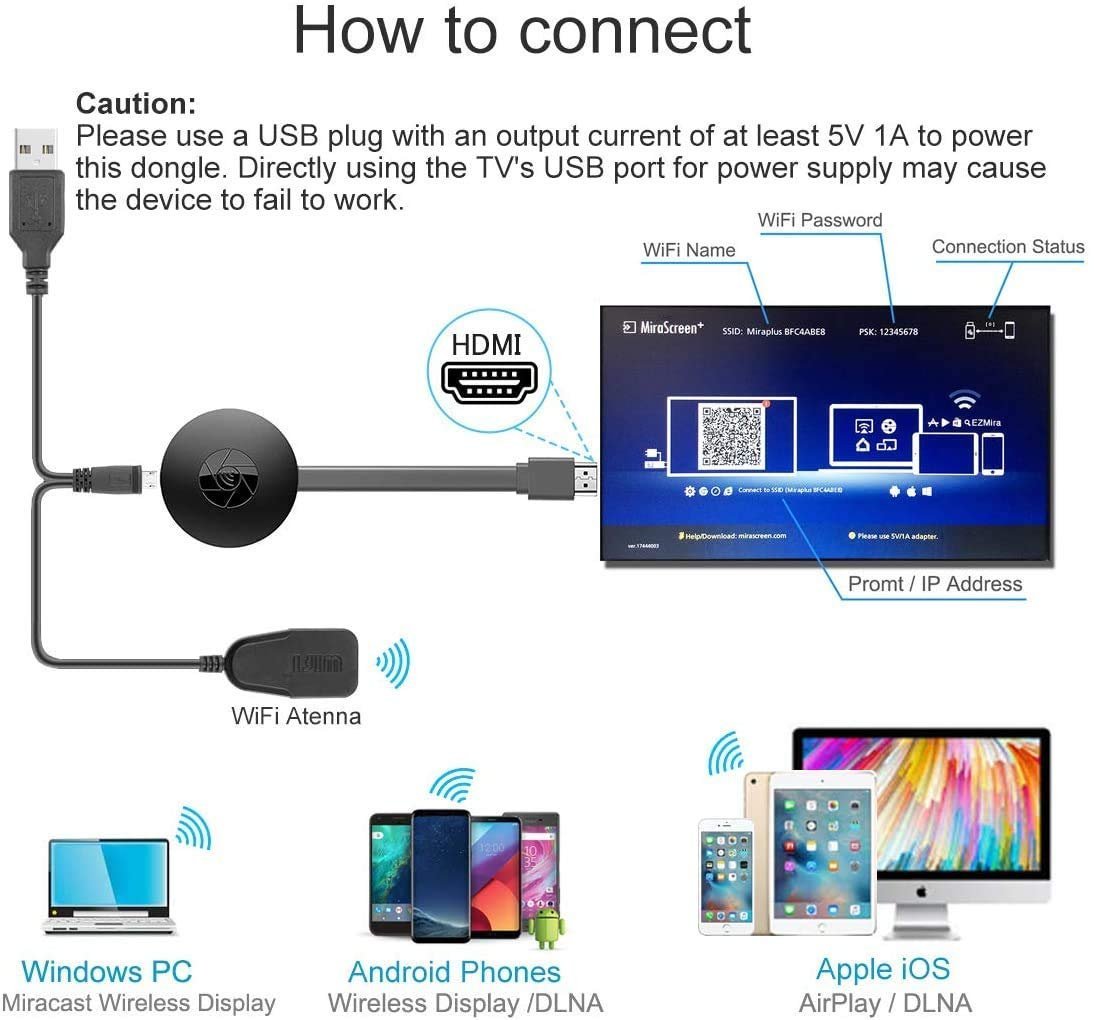 4K Mirarcast Wi-Fi Wireless Display Adaptor/DLNA Wireless HDMI Screen Mirroring Wi-Fi Dongle - Image 5