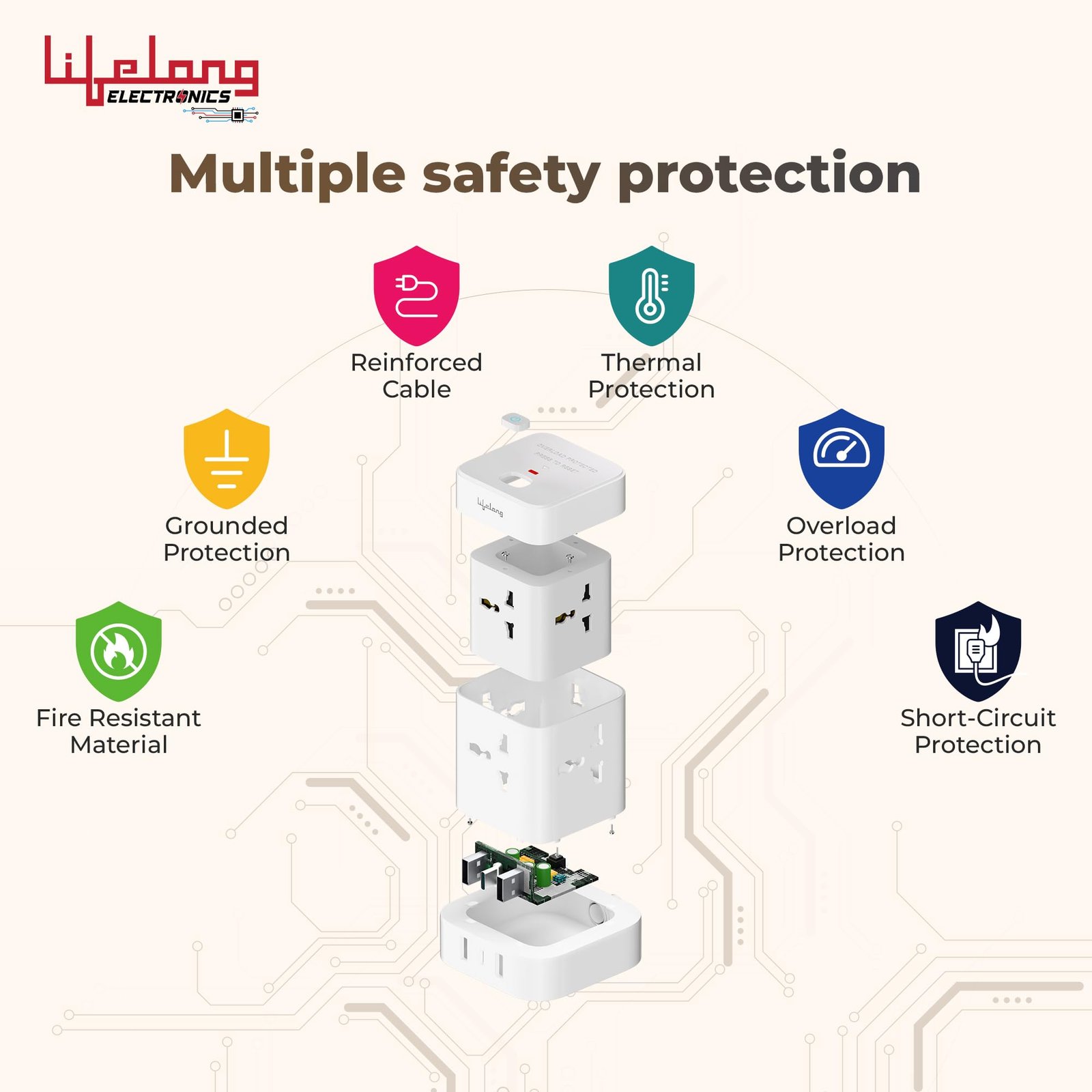 Electronics Extension Board 7-in-1 with Switch | 4 AC Sockets + 3 USB Ports (2 Type A Quick Charge 3.0 + 1 Type C 20W PD) | Fast Charging | Overload Protection | 2M Cord (Model: Cube Plus) - Image 6