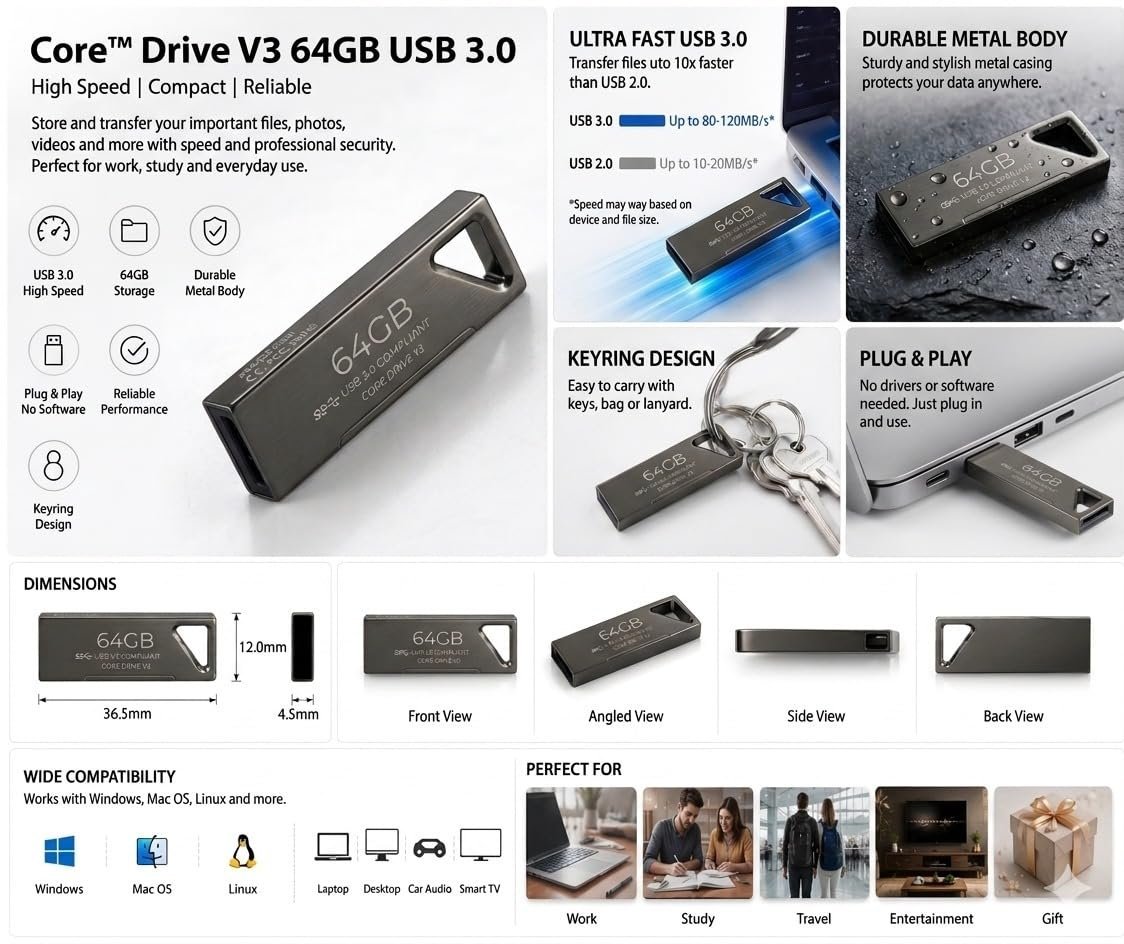 USB 3.0 Flash Drive with 64GB Capacity | High Speed Metal Pen Drive for Laptop, PC, Smart TV, and Car Audio System | Portable USB Memory Stick for Storage Purposes (2) - Image 3