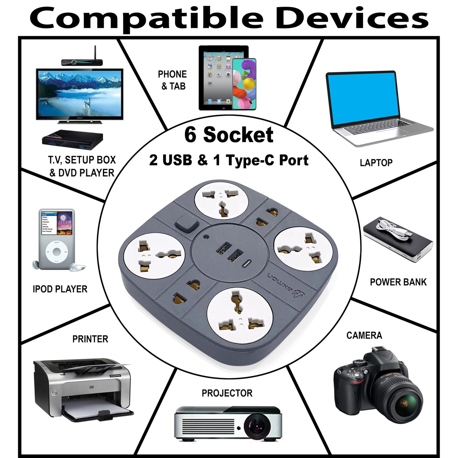 Extension Board with USB Port (Grey, 10 Meter) - Image 3